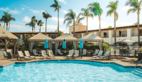Hospitality Industry Overview 2024